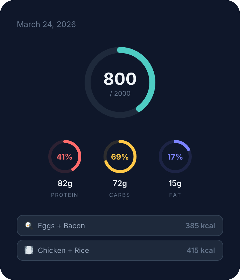 Live rendered daily nutrition card